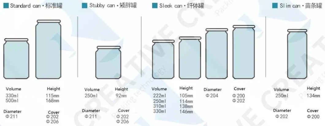 BPA Free 150ml 180ml 200ml 500ml Beverage Beer Cans Aluminum Cans